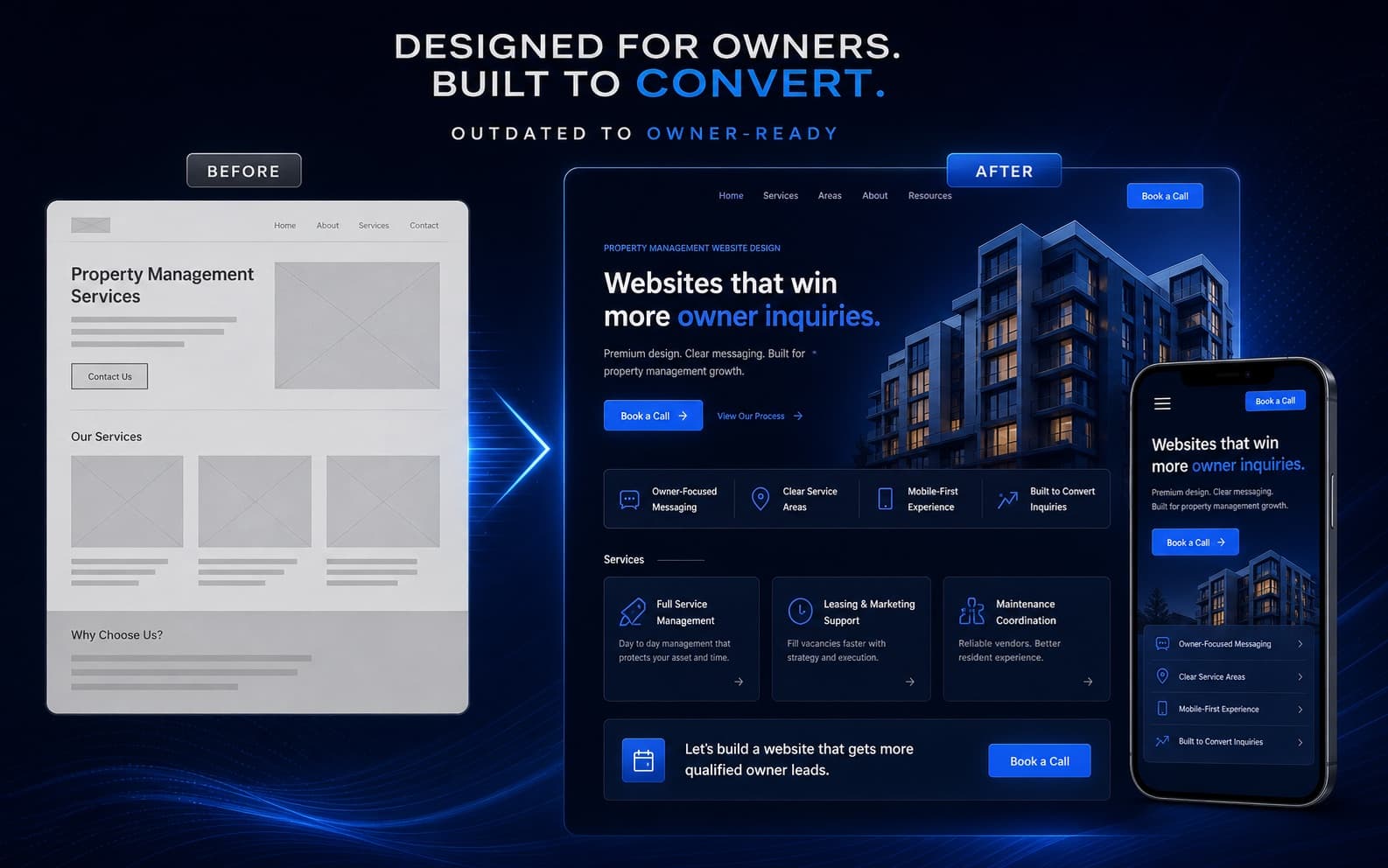 Before and after property management website design visual
