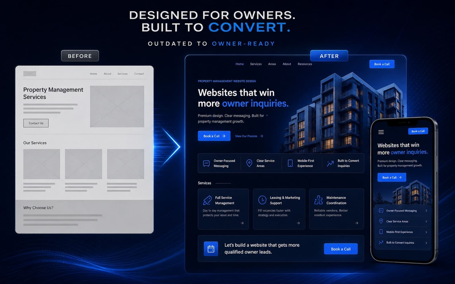 DoorHQ-style before and after property management website design interface