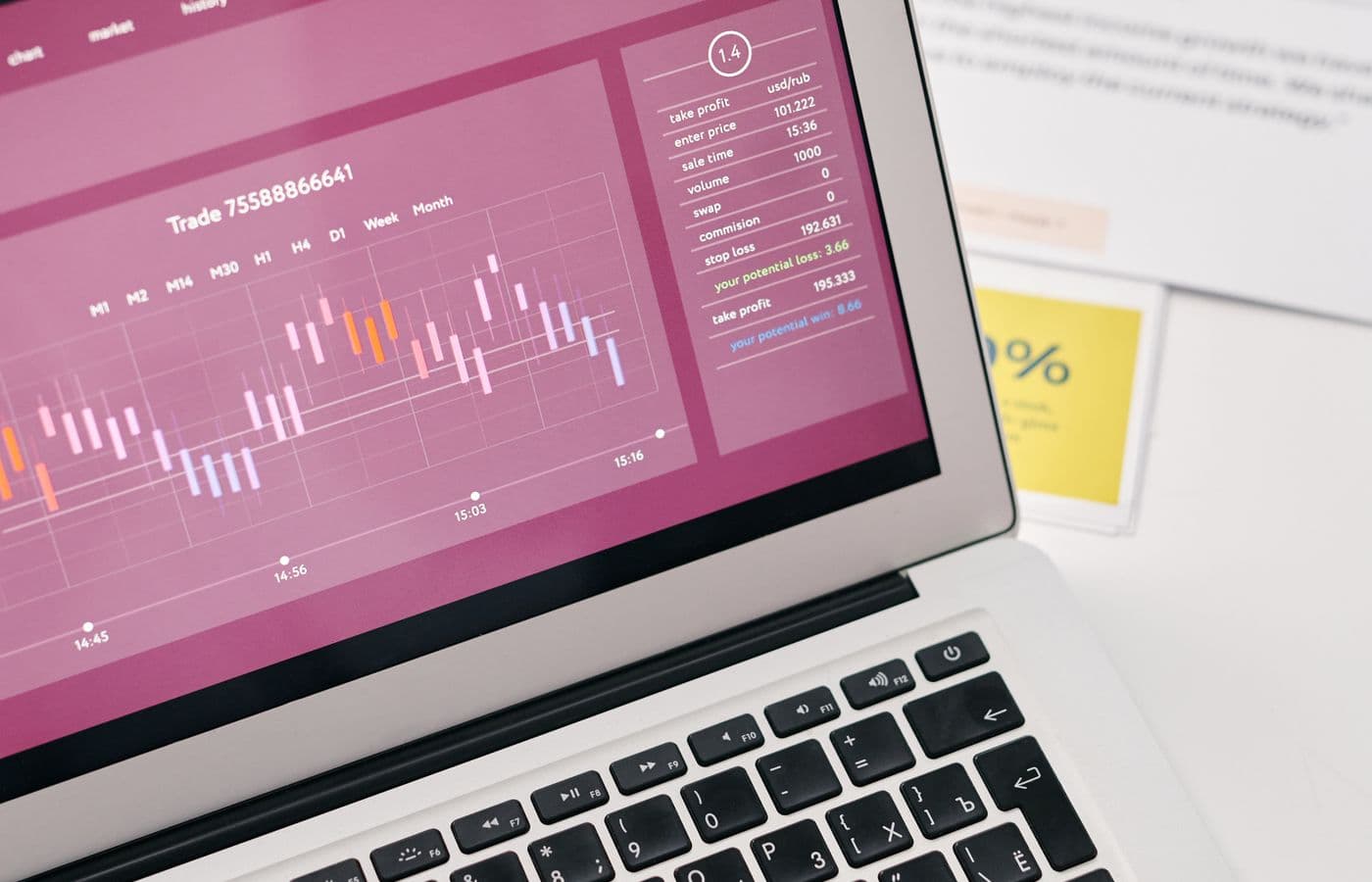 Laptop displaying financial charts beside printed reports on a desk. Illustrative stock photograph.